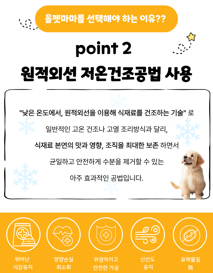 올펫마마 닭안심간식