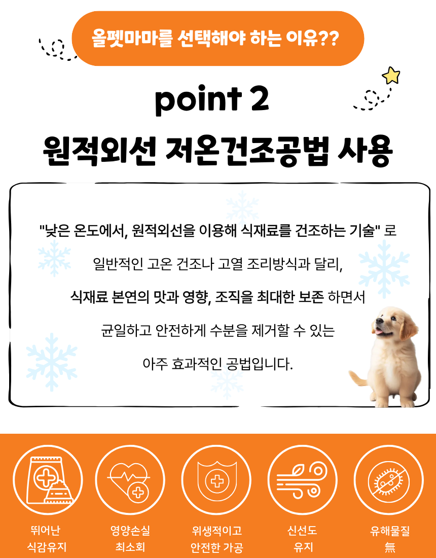 올펫마마 닭고기간식