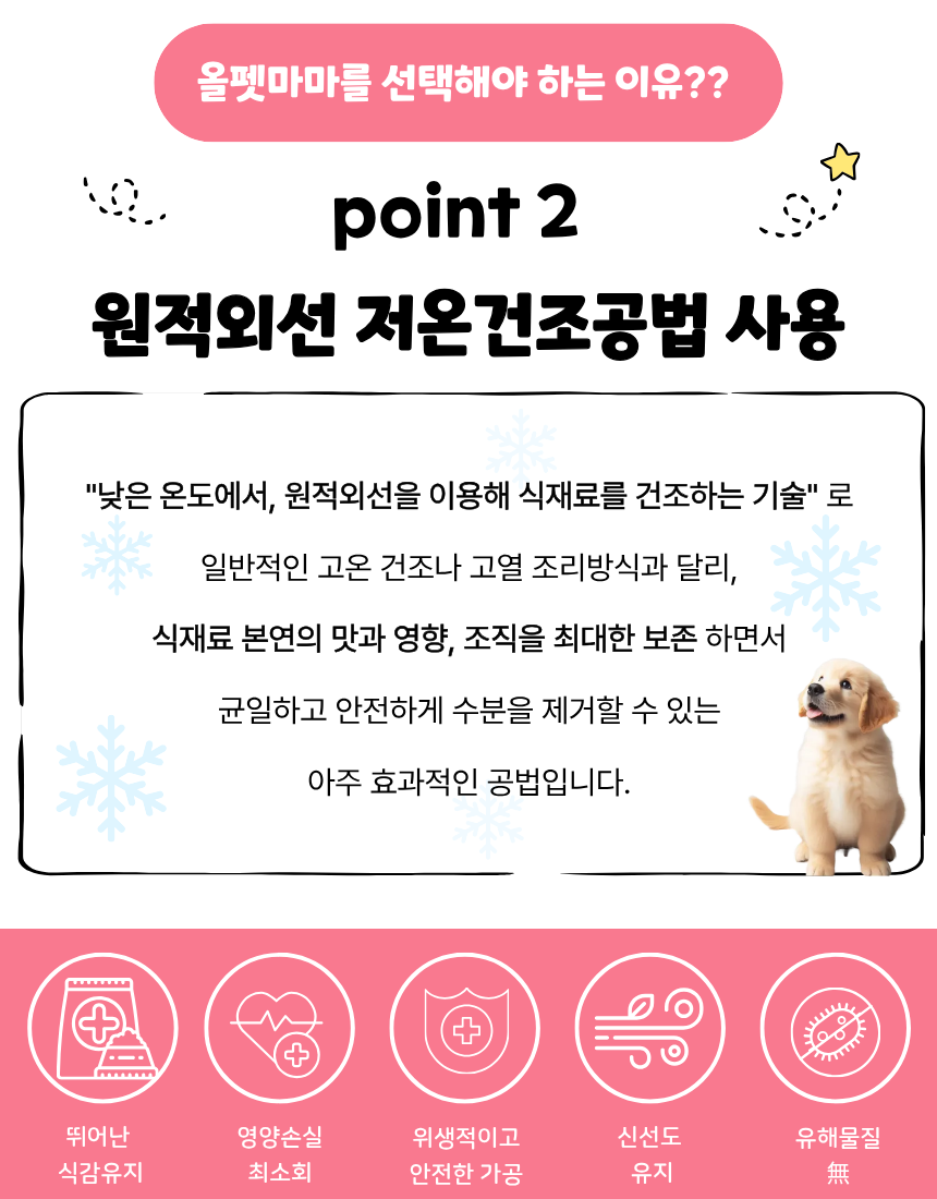 올펫마마 오리날개 간식 100g