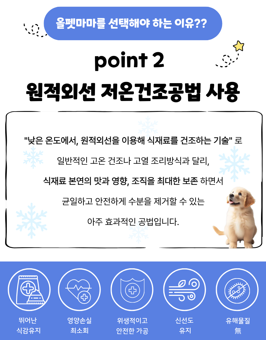 올펫마마 한우소간 간식 100g