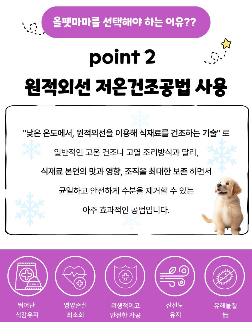 [복사] 올펫마마 한우허파간식 50g