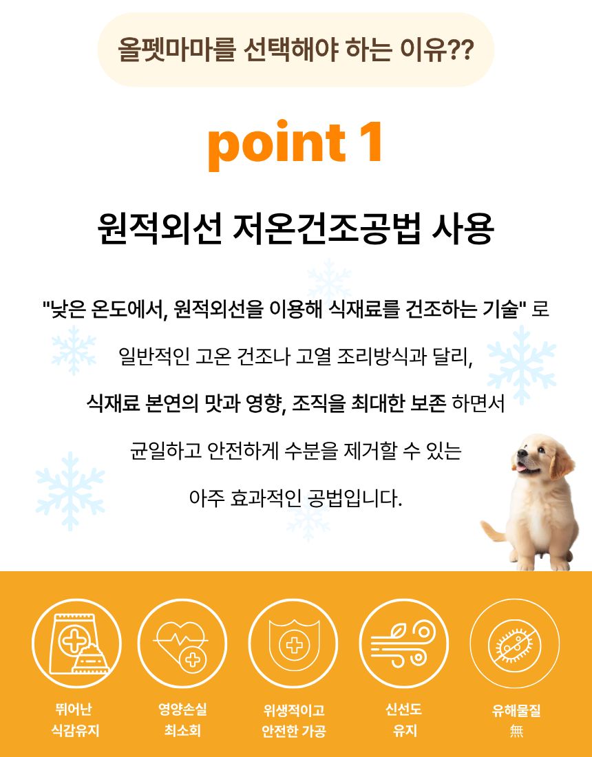 올펫마마 닭안심간식 100g