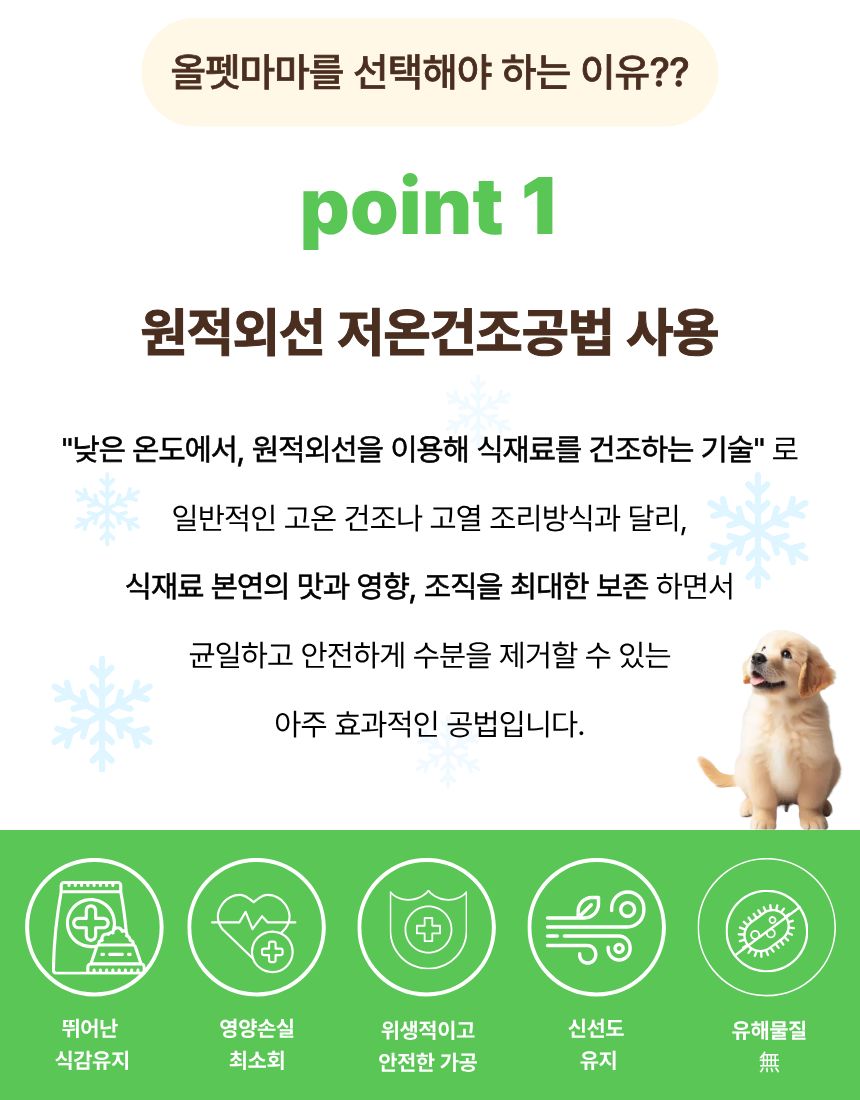 올펫마마 닭근위 간식 80g