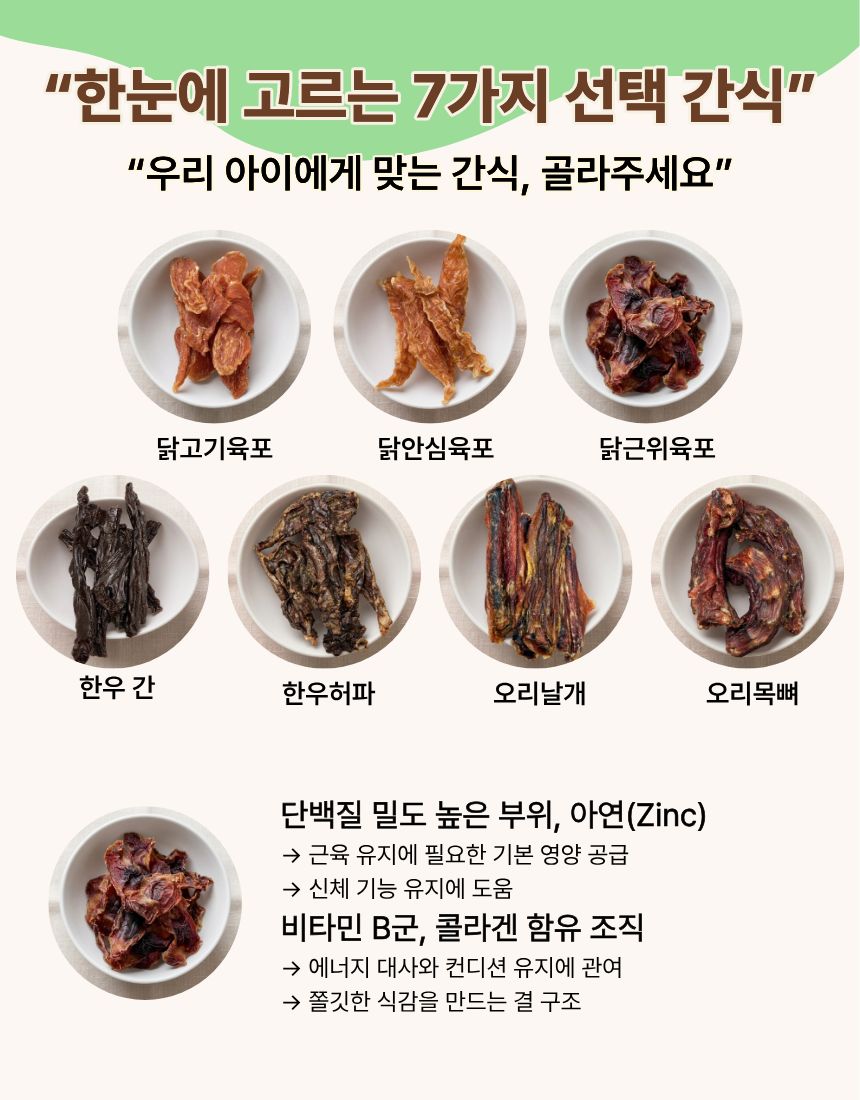 올펫마마 닭근위 간식 80g