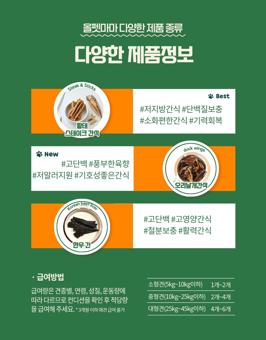 올펫마마 닭근위 간식 80g
