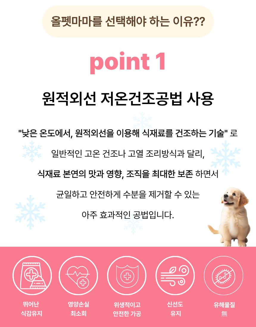 올펫마마 오리날개 간식 100g