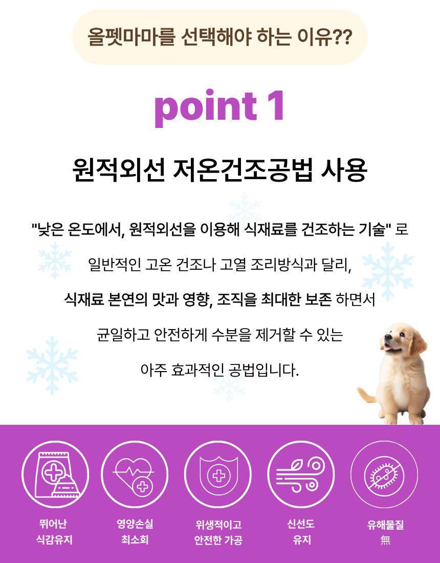 올펫마마 한우허파간식 50g